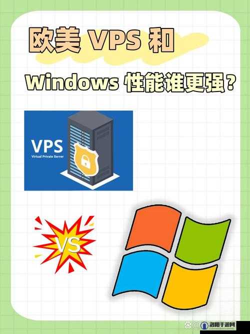 欧美极品 VPS Windows 带来极致网络体验