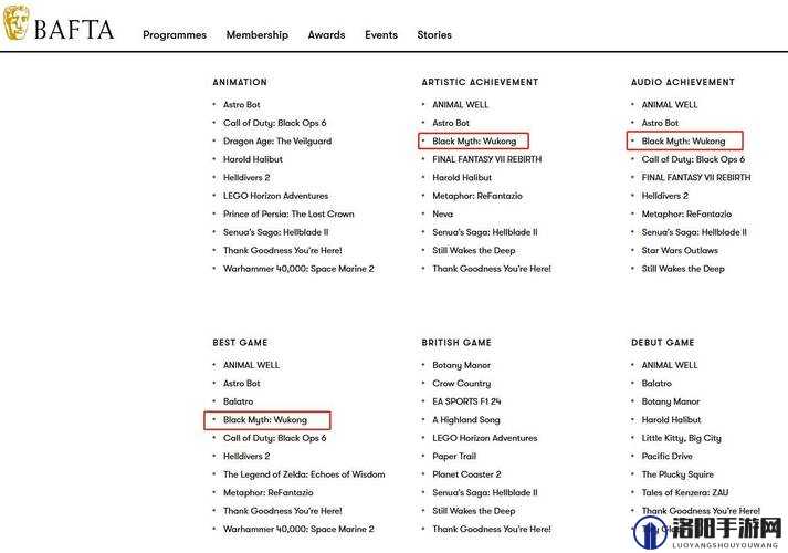 BAFTA游戏获奖名单盛大揭晓，共同见证游戏界的璀璨星光时刻
