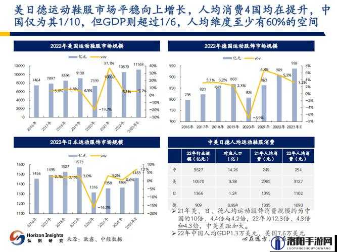 国产精品户外打野战产品市场前景：未来发展趋势与机遇分析