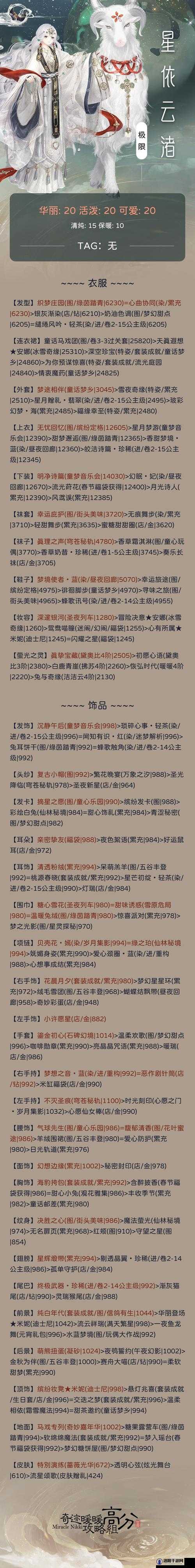 奇迹暖暖幽诡剧场第七天量体着衣高分搭配攻略