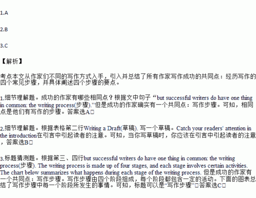 臂瓣红肿巴掌writeas的病因：探究背后的深层诱因及影响因素