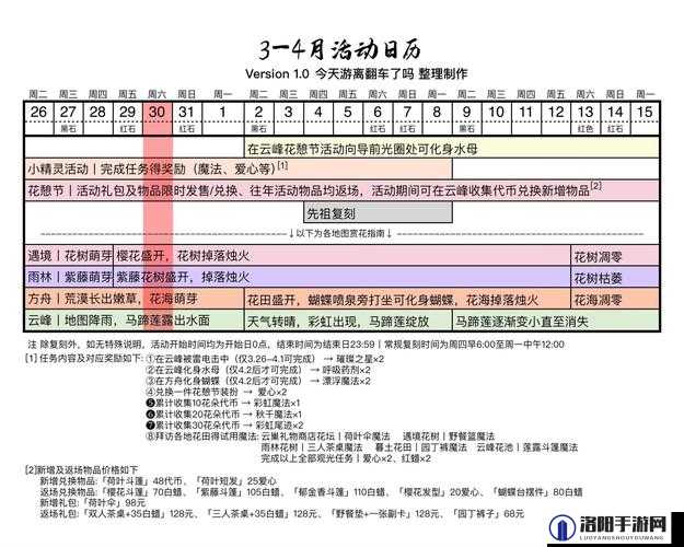 光遇3月30日每日任务详解，全面掌握攻略技巧，助你轻松解锁游戏新篇章