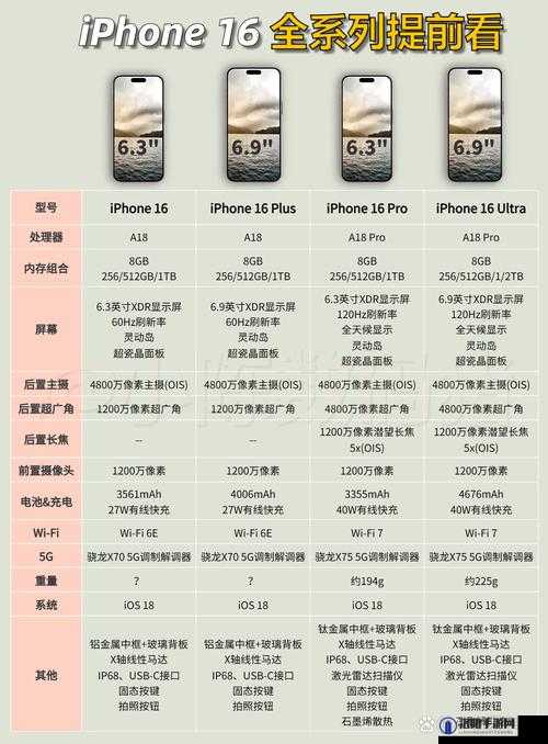 LINODE成熟IPHONE的配置详情及使用体验如何-全面剖析与深度解读