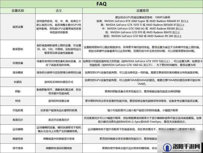 放逐Banish游戏全面配置要求详解，打造流畅游戏体验的必备指南