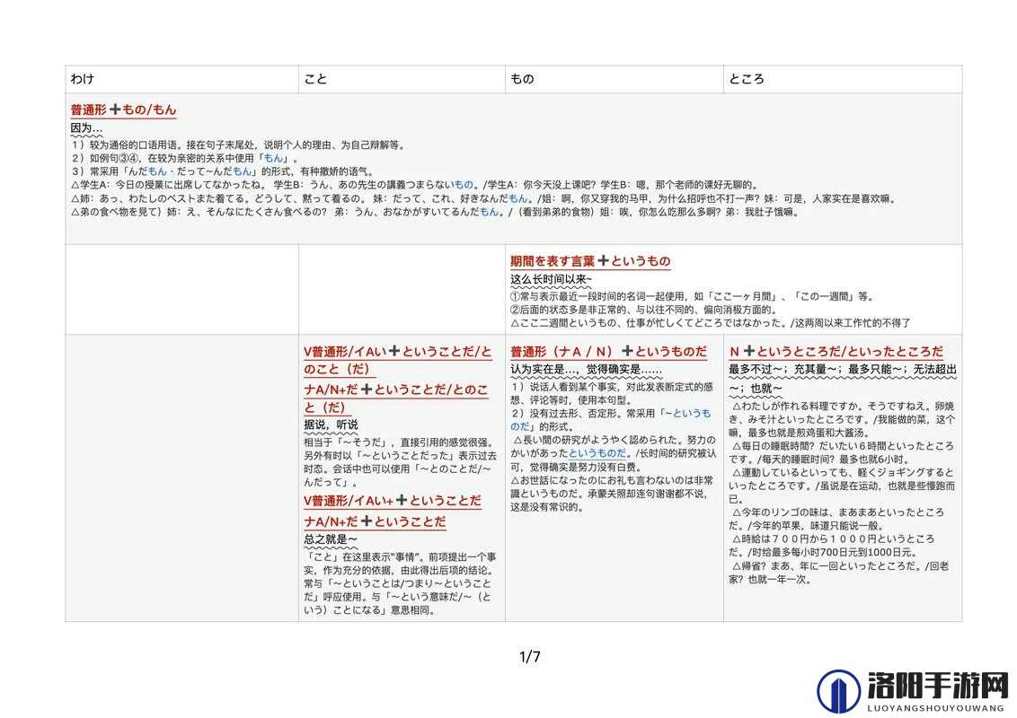 いよいよ和そろそろ的区别：深度剖析与精准运用指南