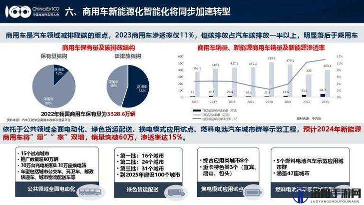 汽车市场新趋势：智能化、电动化引领未来发展潮流