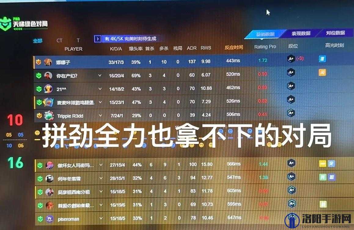 暴躁老姐 CSGO 心得分享：游戏技巧与感悟全揭秘