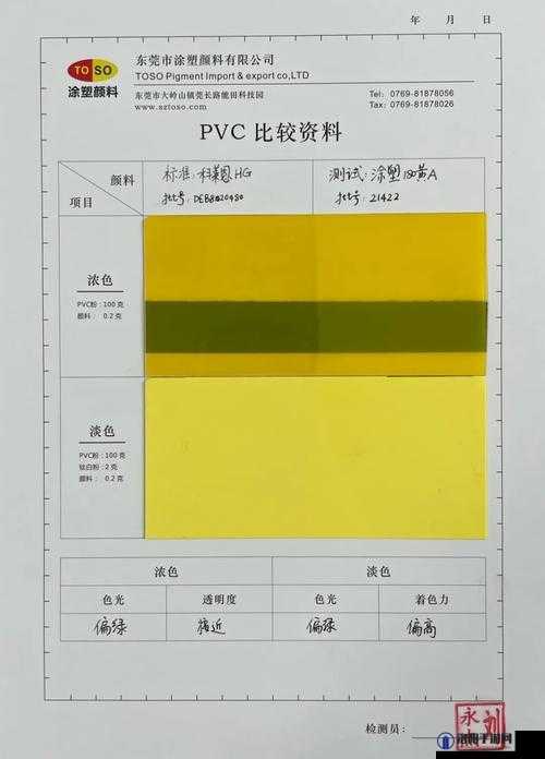 揭秘 TPU 色母和 PA6 色母的性能差异：选购明智 TPU 色母，VS-PA6 色母