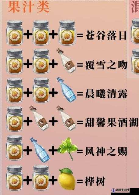 原神游戏中甜馨果酒湖的独家配方与详细制作步骤指南