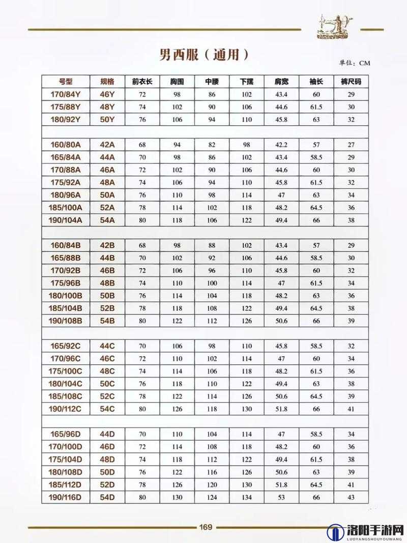 3EMNRHNKA 欧洲站尺码：详细解读与尺码选择建议