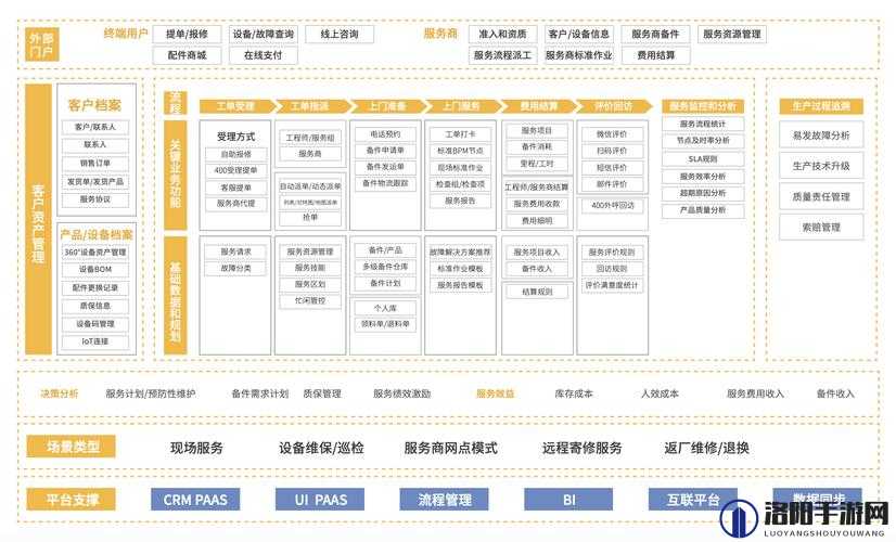 成免费 CRM 大全：提供全面且优质的客户关系管理资源汇总