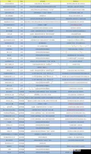 刺客信条系列游戏购买指南，全面掌握如何以最划算方式入手攻略