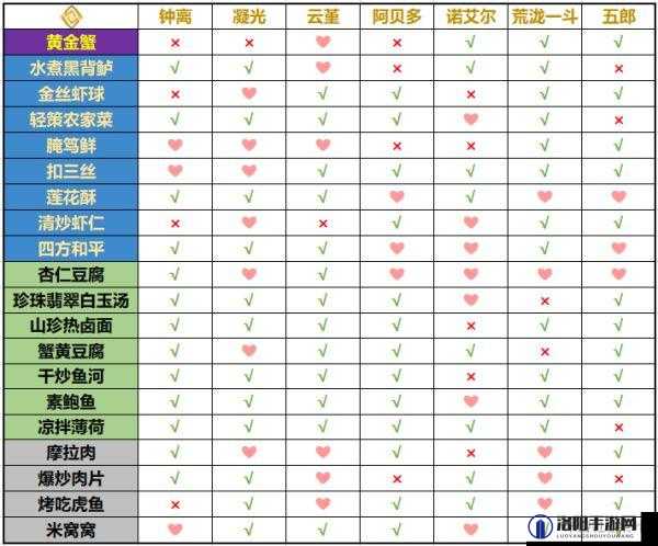 探索原神世界中蕴含茶香的饮品配方及其详细调制方法与技巧