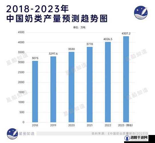 亚洲一线产区二线产区分布图：详细解读与分析