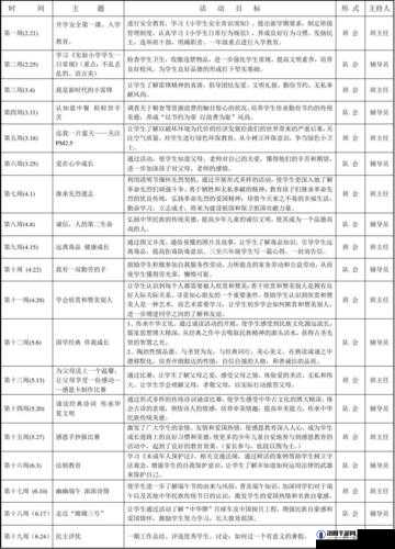 校园 POP1N 高中多场地活动安排-详细活动流程与具体安排事宜