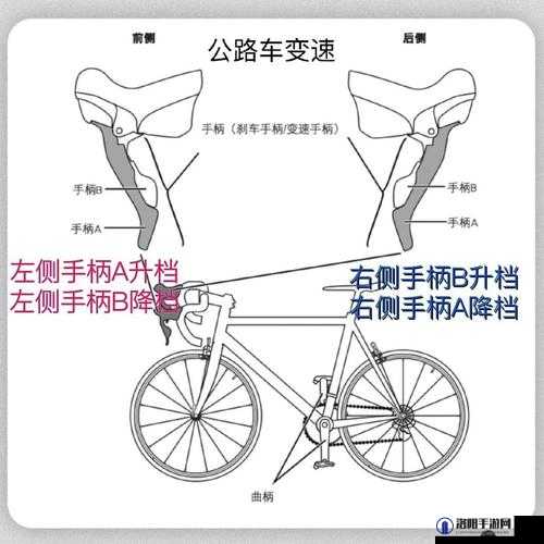 一前一后三个人一起骑自行车骑行技巧：实用指南与注意事项