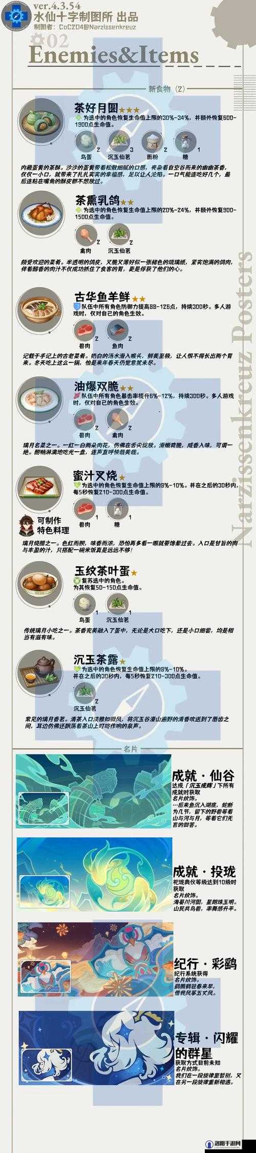 原神游戏中蕴含茶香特色饮品配方及制作攻略详解