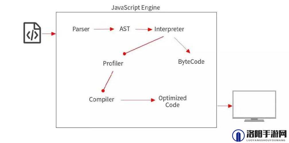 JAVAPARSERHDSXS 技术解析及其应用场景探讨