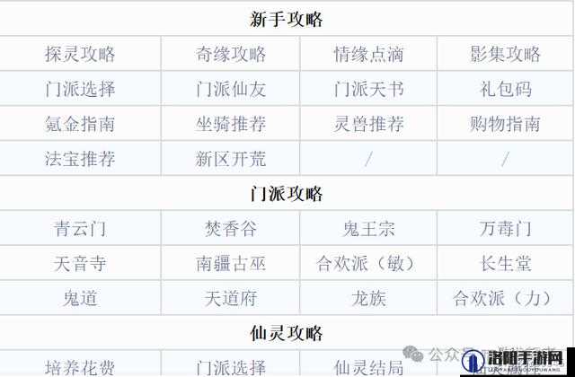 2022最新梦幻新诛仙幽冥卫角色打书全面攻略指南