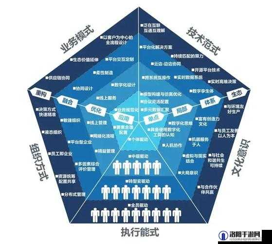 欧洲 5G 频段 N78 最新应用与覆盖情况：推动数字化转型与创新之路