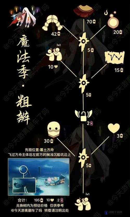 光遇3.8版本每日任务详尽攻略，助你轻松解锁更多游戏乐趣与惊喜