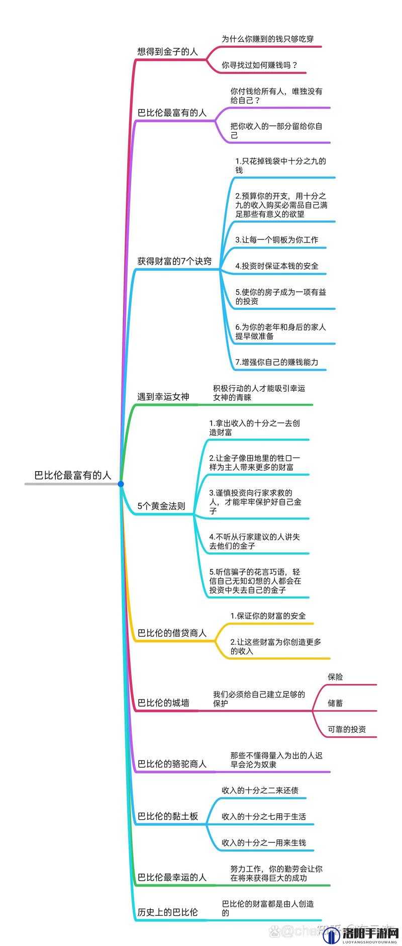 巴比伦的陨落，媒体评分解禁后，对其质量、玩法与反响的全面审视