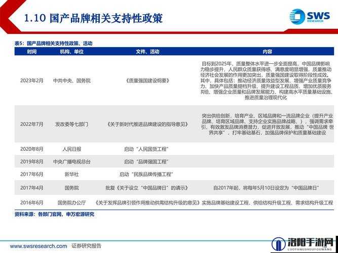 精产国品官网：打造优质产品的官方平台