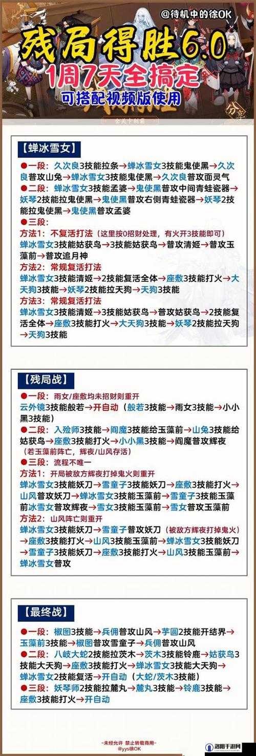 阴阳师残局得胜琴音断攻略，前置准备、阵容搭配与技能释放全解析