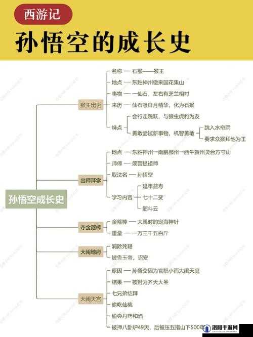 露娜用孙悟空的金箍棒奖励自己：一段令人惊叹的奇妙经历