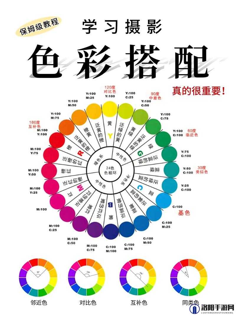 超越 9mm12mm 的色彩界限：色带的无限可能