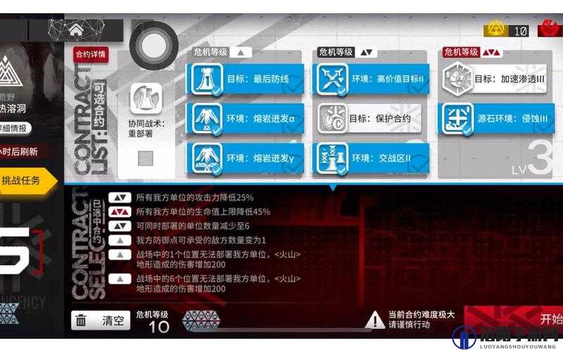 明日方舟2月28日炽热溶洞8级低保通关技巧与详细攻略解析