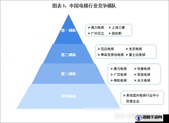 精品一线二线三线区别图片：深入解读其特点与差异