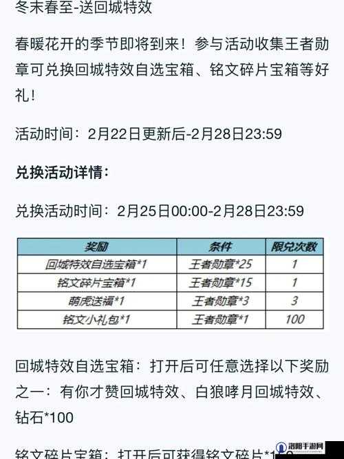 王者荣耀女娲补天皮肤优惠券及150点券优惠卡全面获取攻略详解