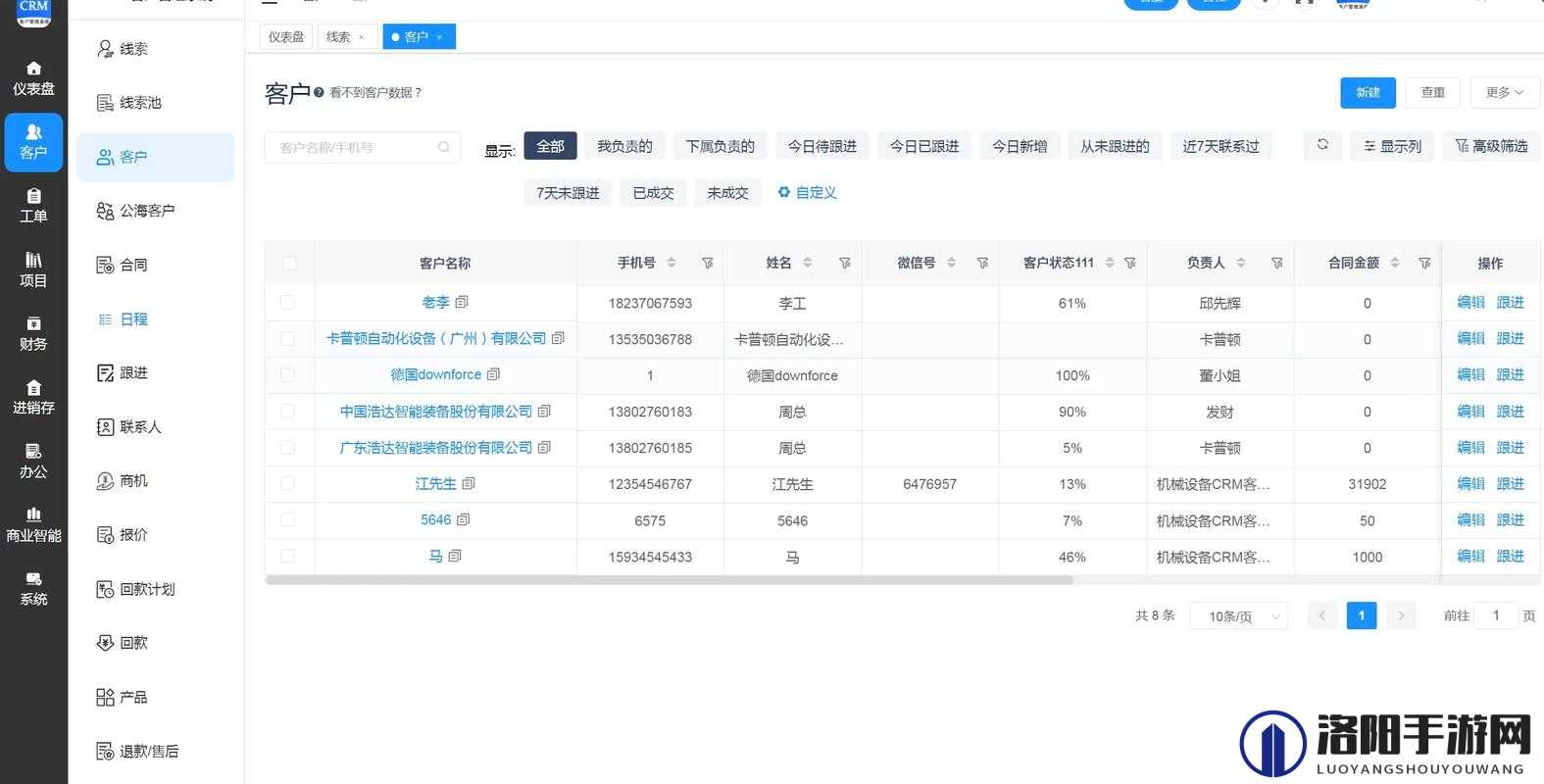 免费 CRM 系统日更推荐：每日更新，助你提升销售效率