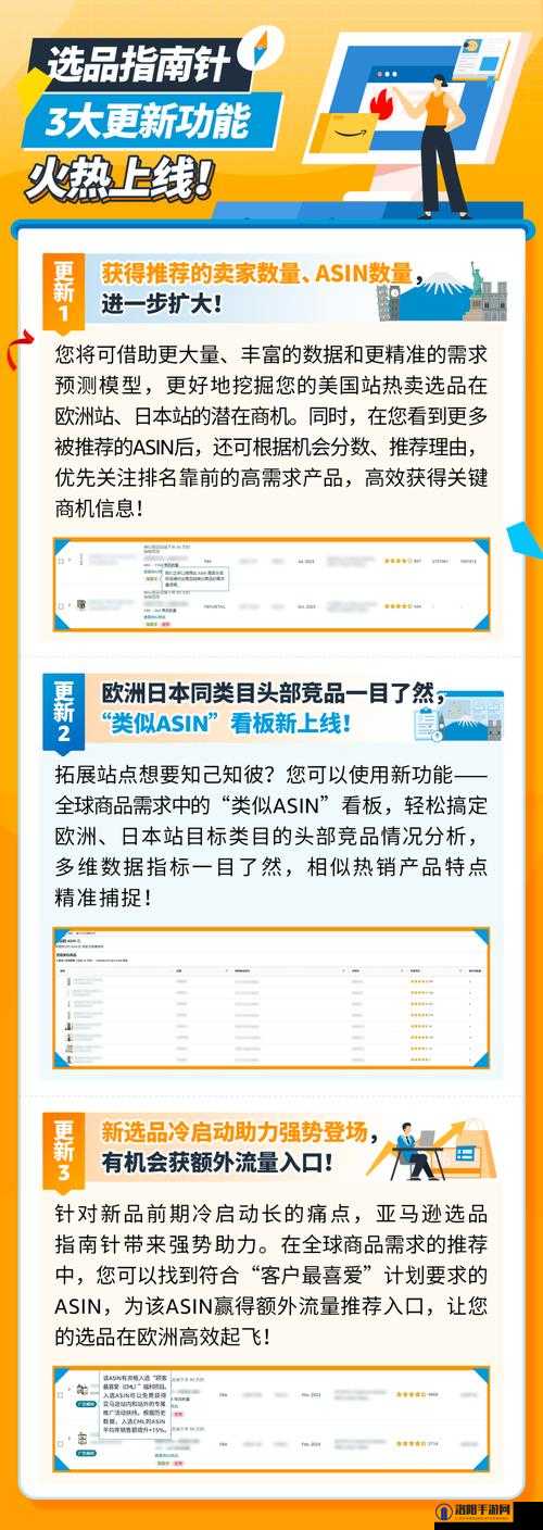 Amazon 日本站选品之热门商品分析与技巧分享