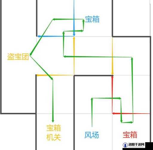 原神百年一梦任务深度全攻略，解锁秘境、探寻宝箱的奇幻冒险之旅