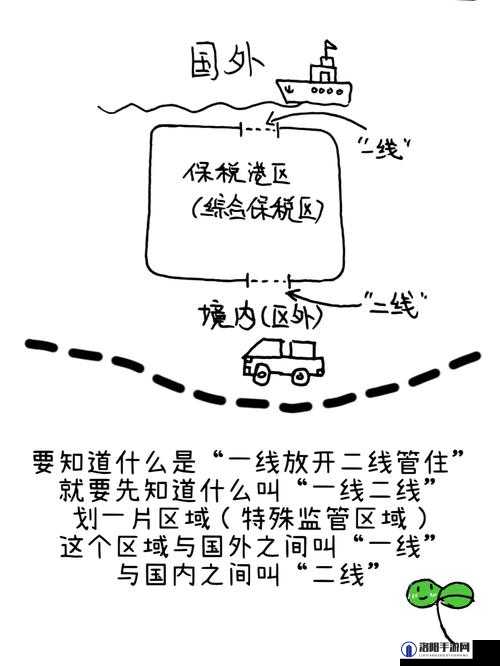 啊啊啊不要啊一线二线：关于其具体含义与相关探讨