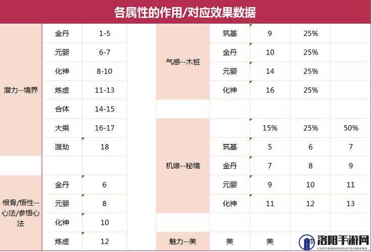 我的门派中NPC门派的功能、种类及其在游戏中的具体作用全面解析