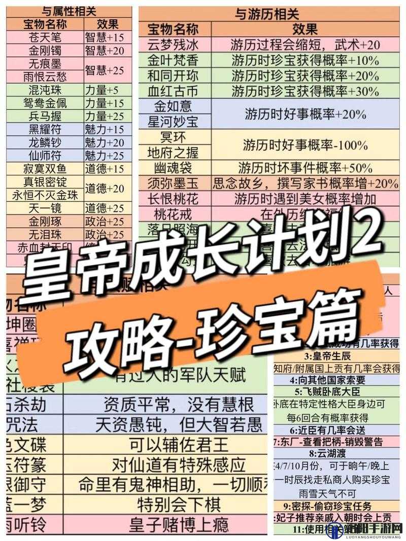 皇帝成长计划2深度攻略，揭秘穆王仙迹，全面解锁仙迹之谜与玩法技巧