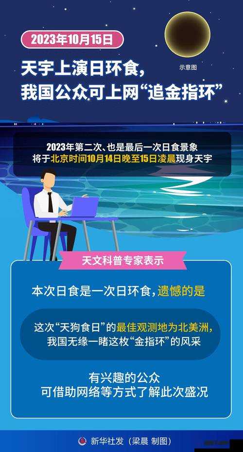 凌晨 12 点满 18 岁可以上网吗：探讨这一时刻上网的合理性与影响