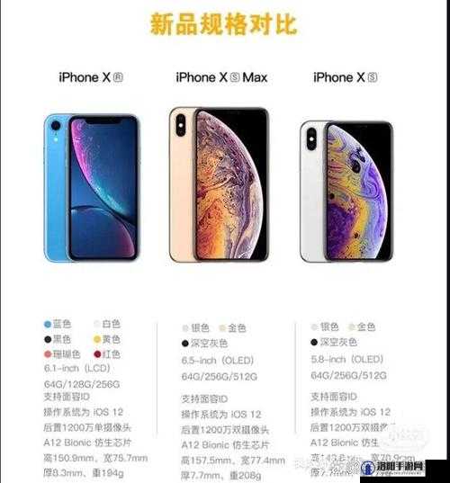 欧美 iPhone XS Max 免费来袭：畅享极致体验无需花费