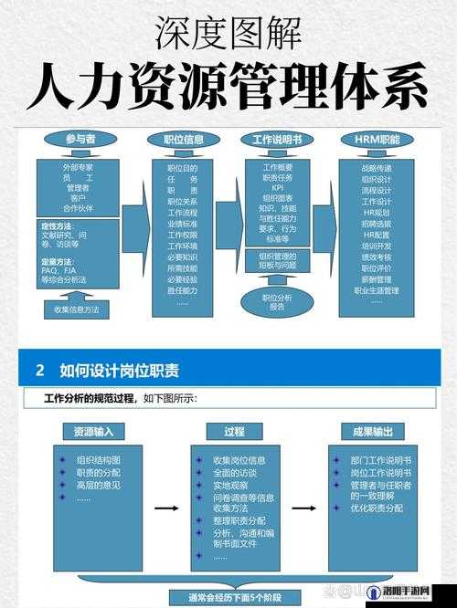 随时随地都能干 HR：开启灵活高效的人力资源新征程