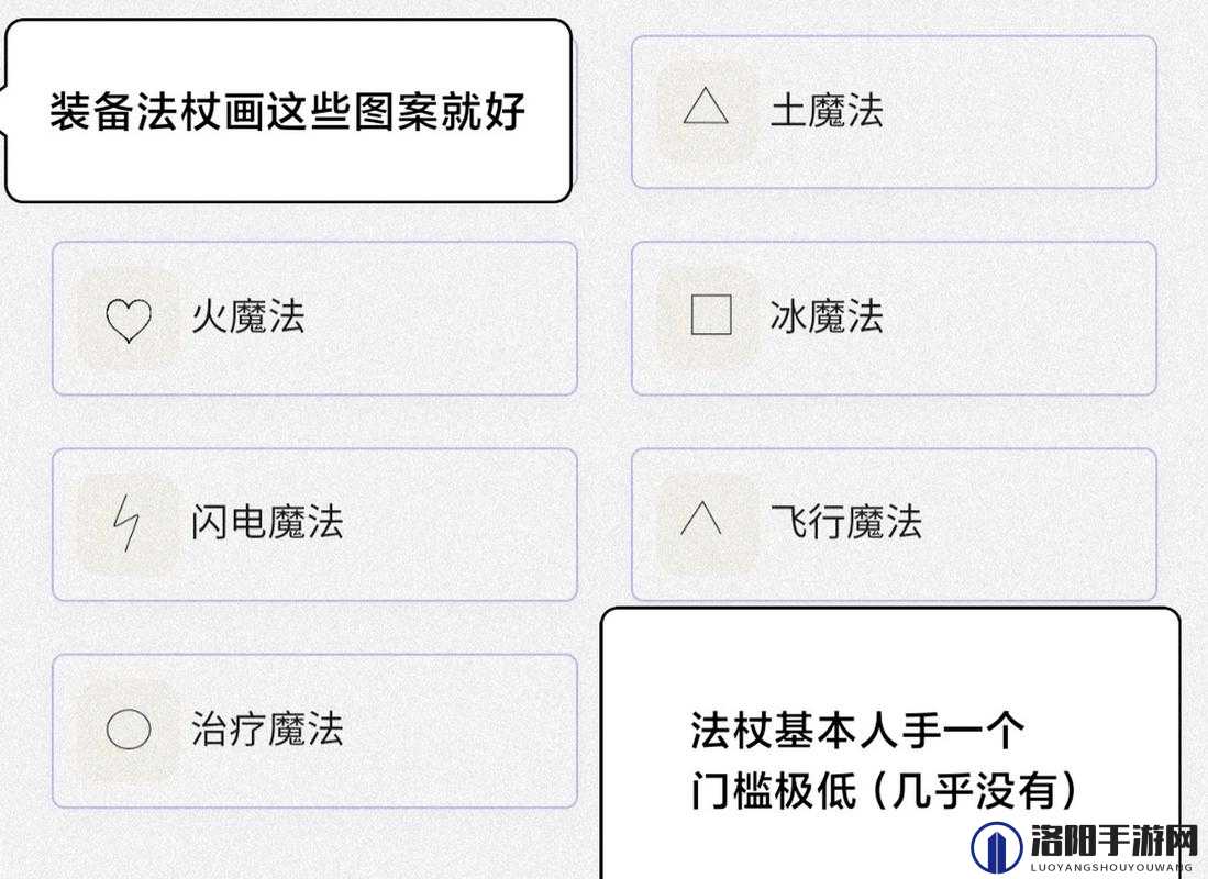 创造与魔法游戏深度解析，法杖图案大全及其对应技能详解指南