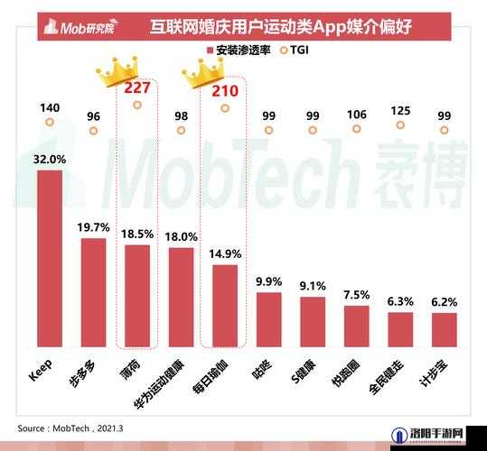 日本三线与欧洲品牌对比：各有千秋的魅力呈现