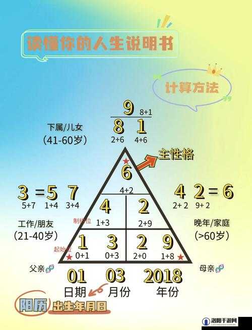 无人区乱码难题：探索数字世界的未知领域