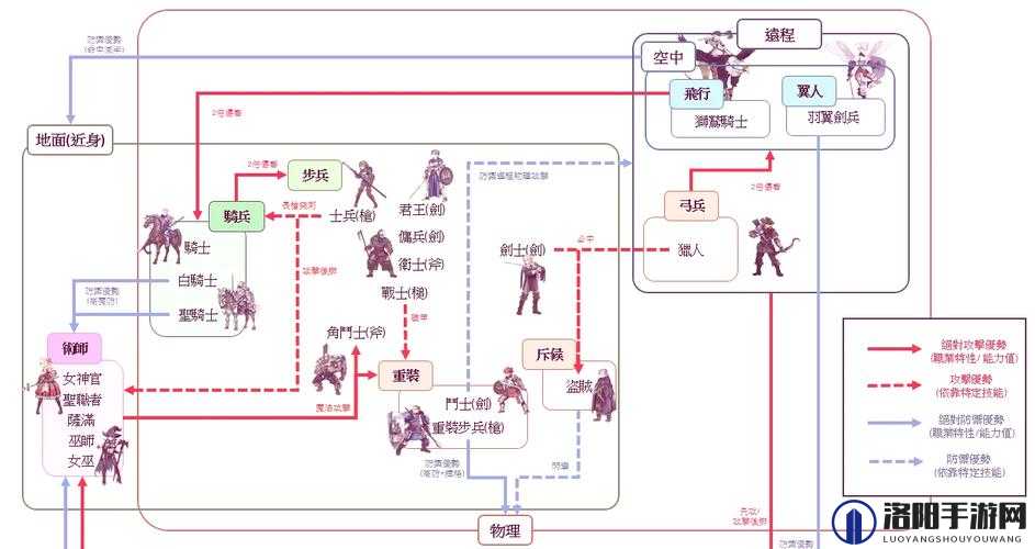 圣兽之王苍纹盾效果详解：深度剖析其强大能力与应用场景