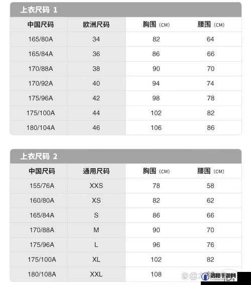 亚洲一码与欧洲二码尺码区别：深度剖析两者差异所在