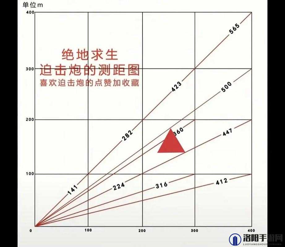 绝地求生游戏攻略，详细解析迫击炮的部署方法与技巧分享