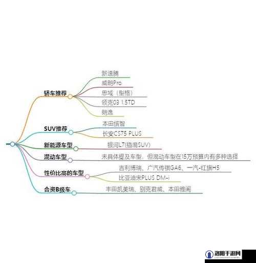 日产区一线二线三线区：探索产业发展的新路径