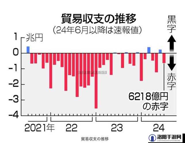 日本街机业面临严峻挑战：未来发展之路在何方